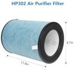 HP302 NeverChange Replacement Filter Compatible with Shark Never Change Air Purifier Max HP301 Clean Sense Air Purifiers for HP200 Series Whole Home Air Purifier Cleans up to 99% of Particles,Smells