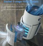 HP302 NeverChange Replacement Filter Compatible with Shark Never Change Air Purifier Max HP301 Clean Sense Air Purifiers for HP200 Series Whole Home Air Purifier Cleans up to 99% of Particles,Smells