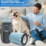 HP302 NeverChange Replacement Filter Compatible with Shark Never Change Air Purifier Max HP301 Clean Sense Air Purifiers for HP200 Series Whole Home Air Purifier Cleans up to 99% of Particles,Smells