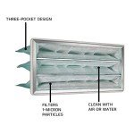 JET 24x12x12 Inner Air Filter, fits AFS-1000B/1000C (708733)