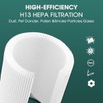 Air Mini PECO-HEPA Replacement Filters Compatible with Moleku-le Tri-Power Air Mini & Air Mini + Air Purifiers,3 in 1 High-Efficiency Filtration System - 1 Pack