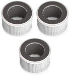 Nispira True HEPA Air Filter Replacement Compatible with hOmeLabs 3-in-1 Compact Ionic HEPA Air Purifier, 3 Packs (NOT COMPATIBLE WITH OTHER BRAND BUT ONLY HOMELABS COMPACT AIR PURIFIER)