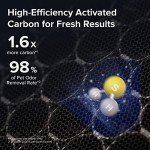 LEVOIT Vital 100S-P Pet Allergy Air Purifier Replacement, Supports HEPA Sleep Mode, 3-In-1 Filter, Efficiency Activated Carbon, Vital 100S-RF-PA , 1 Pack, Yellow