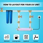 JAHEA UV Water Filter,Add-on Kit for Under Sink Water Filtration Systems,Ultraviolet Water Purifier Sterilizer Filter for Whole House Water Purification,2GPM 21W 110V