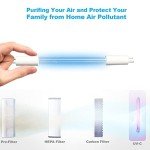 2-Pack 3W AP-UVC1 UV-C Bulb Replacement for Homedics Air Purifer Models AP-T20, AP-T20WT, AP-T30, AP-T35, AP-T45, AP-T45WT, AP-T40, AP-T40WT, 1461901 Series