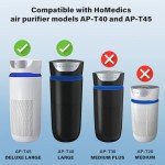 AP-T40 True HEPA Filter & UV-C Replacement Bulbs Compatible with HoMedics AP-T40, AP-T40WT, AP-T43-WT, AP-T45-BK and AP-T45-WT