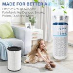 AP-T40 True HEPA Filter & UV-C Replacement Bulbs Compatible with HoMedics AP-T40, AP-T40WT, AP-T43-WT, AP-T45-BK and AP-T45-WT