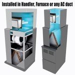 50 Watts(2x25W Bulb) Duct Uv Light Hvac Ac Filter UV-C