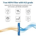 Aer1 Filter Replacement for Holmes Air Purifiers, 2 True HEPA Filters + 4 Carbon Booster Filters, HAPF30AT
