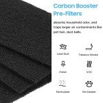 Aer1 Filter Replacement for Holmes Air Purifiers, 2 True HEPA Filters + 4 Carbon Booster Filters, HAPF30AT