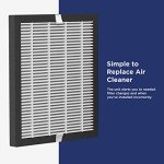 Westinghouse Air Purifier True HEPA Filter Replacement Compatible with 1804 Model (Set of 4)