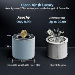 5-in-1 HEPA Air Purifier Replacement Filter for Aeocky Pandora with Washable Pre-Filter, Activated Carbon Filter, 2nd Generation, 1 Pack, VOCs