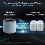5-in-1 HEPA Air Purifier Replacement Filter for Aeocky Pandora with Washable Pre-Filter, Activated Carbon Filter, 2nd Generation, 1 Pack, VOCs
