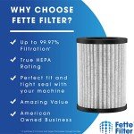 Fette Filter - 2 Pack Replacement Filters Compatible with Pure Enrichment PureZone Mini Portable Air Purifier PEPERSAP