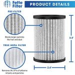 Fette Filter - 2 Pack Replacement Filters Compatible with Pure Enrichment PureZone Mini Portable Air Purifier PEPERSAP