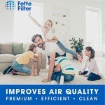 Fette Filter - 2 Pack Replacement Filters Compatible with Pure Enrichment PureZone Mini Portable Air Purifier PEPERSAP