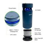 CALODY E-L3 Portable HEPA Air Purifier Replacement Filter, 3-in-1 Pre-Filter, H13 True HEPA Filter, Activated Carbon Filter, Pack of 1