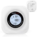 Carbon Monoxide Detectors, 4 in 1 Protectmeter Natural, Propane, Methane Portable Traval Gas Leak Detector, Carbon Monoxide Detectors Plug in, Temperature & Humidity Detectors, Digital LCD