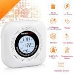 Carbon Monoxide Detectors, 4 in 1 Protectmeter Natural, Propane, Methane Portable Traval Gas Leak Detector, Carbon Monoxide Detectors Plug in, Temperature & Humidity Detectors, Digital LCD