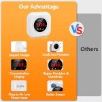 Carbon Monoxide Detectors, 4 in 1 Protectmeter Natural, Propane, Methane Portable Traval Gas Leak Detector, Carbon Monoxide Detectors Plug in, Temperature & Humidity Detectors, Digital LCD