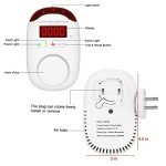 Plug-in Carbon Monoxide Detectors,Koabbit CO Level Monitoring Alarm with Light & Digital Display for Home/Kitchen/Bedroom,Accurate & Easy to Install(2 Pack)