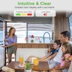 Pildegro 3-in-1 Portable Carbon Monoxide Detector, Professional Rechargeable Real-Time Travel CO Monitor 120HR Standby, Premium Reliable CO Detector with Loud Alarm for Air Safety (Orange/Passion)