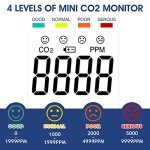 Portable CO2 Detector, AP-531G Portable CO2 Detector 3 in 1 Indoor Air Quality Monitor with Tempe(℃/℉), Alarm and Humidity Sensor Air Analyzer for Grow Tents, Wine Cellars, Homes,Office, School