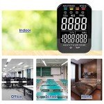 Portable CO2 Detector, AP-531G Portable CO2 Detector 3 in 1 Indoor Air Quality Monitor with Tempe(℃/℉), Alarm and Humidity Sensor Air Analyzer for Grow Tents, Wine Cellars, Homes,Office, School