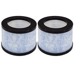 Asheviller MK01/DH-JH01 True HEPA Replacement Filter, Compatible with AROEVE MK01 & MK06 and Kloudi Air Purifier DH-JH01, Intelabe EPI080/EP1080, and Elechomes EPI081/EP1081 Air Purifier, 2Pack