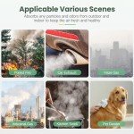 2 Pack ClearAir-A5 Replacement Filter Compatible with VEWIOR ClearAir-A5 Air Purifier, 3-in-1 High-efficiency H13 True HEPA Air Cleaner Filter