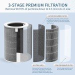 Mi Air Filter Replacement M8R-FLH Compatible with Xiaomi Mi 1, Mi 2 2S 2C 2H, Mi 3 3C 3H, Mi Pro Air Pur-ifier Filter, 3-Layer Filtration with H13 True HEPA Pre-Filter and acti-vated car-bon, 1-Pack