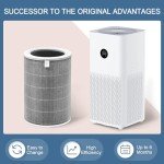 Mi Air Filter Replacement M8R-FLH Compatible with Xiaomi Mi 1, Mi 2 2S 2C 2H, Mi 3 3C 3H, Mi Pro Air Pur-ifier Filter, 3-Layer Filtration with H13 True HEPA Pre-Filter and acti-vated car-bon, 1-Pack