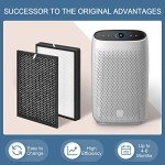 Zouhwaso FY1410 Replacement Filter Set Compatible with Philips 1000 1000i Series Air Pur-ifier Model FY1410 FY1413 AC1215/1213/1212/1216, 1x FY1413/40 Acti-vated Car-bon and 1x FY1410/40 HEPA Filter