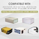 Montemono 2 PCS MERV 14 Synthetic Pocket Air Filter Replacement for 750-ER Air-Tech HP Jet AFS-1000B AFS-1000C, 3 Inner Bag Filter Compatible with JDS 14003 Powermatic 1791082 JET 708733, 24"*12"*12"