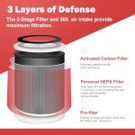 JF100 replacement filter Compatible with jafanda air purifier filter,h13 hepa filter replacement and Activated Carbon Filtration System 2 Pack