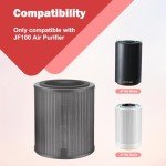 JF100 replacement filter Compatible with jafanda air purifier filter,h13 hepa filter replacement and Activated Carbon Filtration System 2 Pack