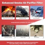 JF100 replacement filter Compatible with jafanda air purifier filter,h13 hepa filter replacement and Activated Carbon Filtration System 2 Pack