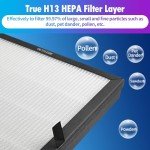 Aiskaer True HEPA Filter Replacement Compatible with LUNINO E-200 Air Cleaner Purifier for Home and Bedroom,3-in-1 Filtration System,2 Pack