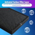 Aiskaer True HEPA Filter Replacement Compatible with LUNINO E-200 Air Cleaner Purifier for Home and Bedroom,3-in-1 Filtration System,2 Pack