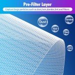 Aiskaer True HEPA Filter Replacement Compatible with LUNINO E-200 Air Cleaner Purifier for Home and Bedroom,3-in-1 Filtration System,2 Pack