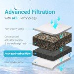 AQUA CREST Water Filter Replacement for All Waterdrop Pitcher and Dispenser Filtration System, Fits Waterdrop WD-PF-01A Plus, Reduces PFAS, PFOA/PFOS, Chlorine, Last Up to 200 Gallons (Pack of 2)