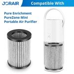 4 Pack Replacement Filters Compatible with Pure Enrichment PureZone Mini Portable Air Purifier PEPERSAP, 2-in-1 True HEPA Replacement