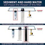 iSpring Whole House Water Filter Cartridge, Iron & Manganese Reducing Water Filter Whole House, 4.5" x 20", Model: FM25B