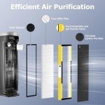 Improvedhand FLT4825 HEPA Filter B Replacement Compatible with G-Guardian Air Purifiers AC4825 AC4825E AC4300 AC4800 AC4900 AC4850,4 True HEPA Filters+8 Carbon Pre-Filters
