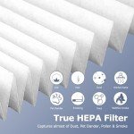 Improvedhand FLT4825 HEPA Filter B Replacement Compatible with G-Guardian Air Purifiers AC4825 AC4825E AC4300 AC4800 AC4900 AC4850,4 True HEPA Filters+8 Carbon Pre-Filters