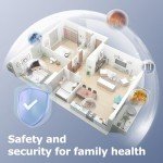 Improvedhand FLT4825 HEPA Filter B Replacement Compatible with G-Guardian Air Purifiers AC4825 AC4825E AC4300 AC4800 AC4900 AC4850,4 True HEPA Filters+8 Carbon Pre-Filters