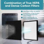 2 Pack Replacement Filters - D for Idylis - IAF-H-100D - Air Purifier AC-2118, AC-2123, IAP-10-280, 1AP10280, Includes 2 x Idylis Hepa and 4 x Carbon Pre-Filters