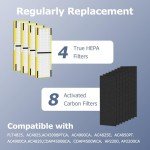 Improvedhand FLT4825 HEPA Filter B Replacement Compatible with G-Guardian Air Purifiers AC4825 AC4825E AC4300 AC4800 AC4900 AC4850,4 True HEPA Filters+8 Carbon Pre-Filters