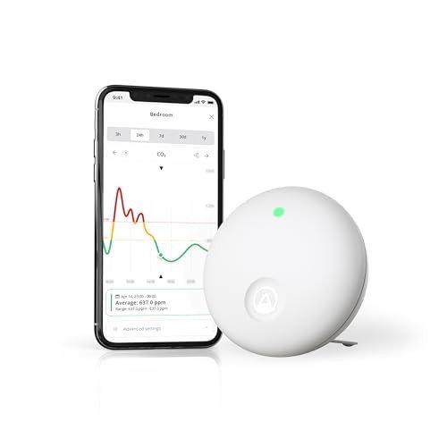 Air Quality Monitors
