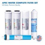 APEC Water Systems Ultimate RO-Hi Top Tier Supreme Certified High Output Fast Flow Ultra Safe Reverse Osmosis Drinking Water Filter System
